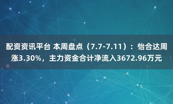 配资资讯平台 本周盘点（7.7-7.11）：怡合达周涨3.30%，主力资金合计净流入3672.96万元
